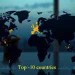 Top 10 Countries With Diabetes in the World 2023: Ranked Overview